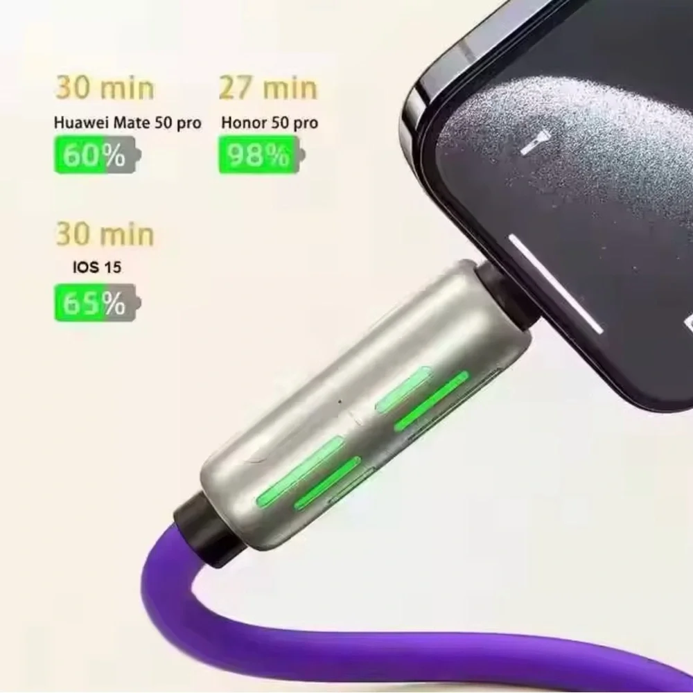 Universal Fast Charging Cable with LED Indicator - Purple